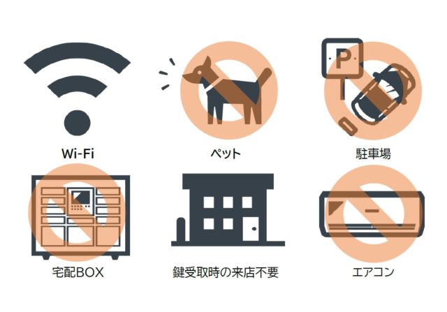 ビルボード美園　101 ギャラリー